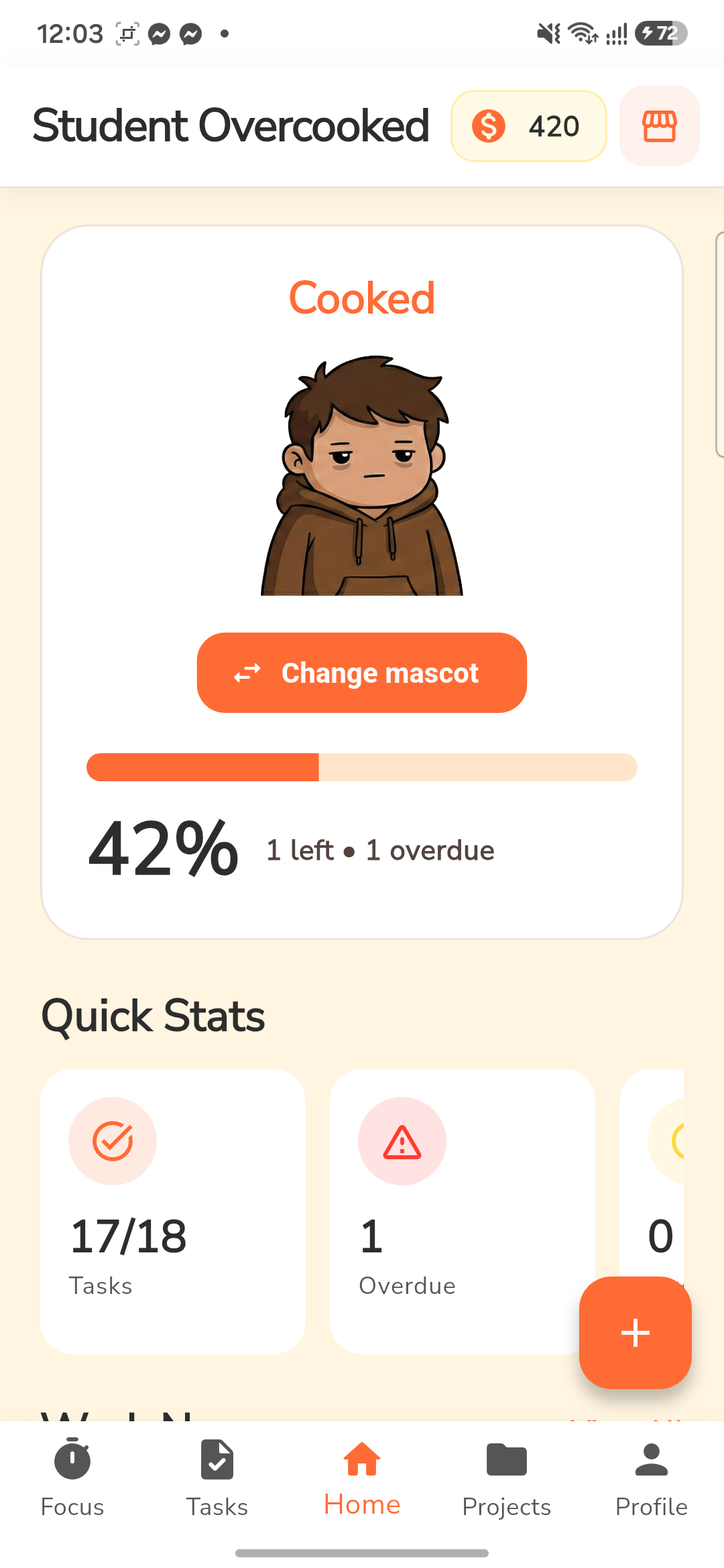 Student Overcooked workload overview and mascot